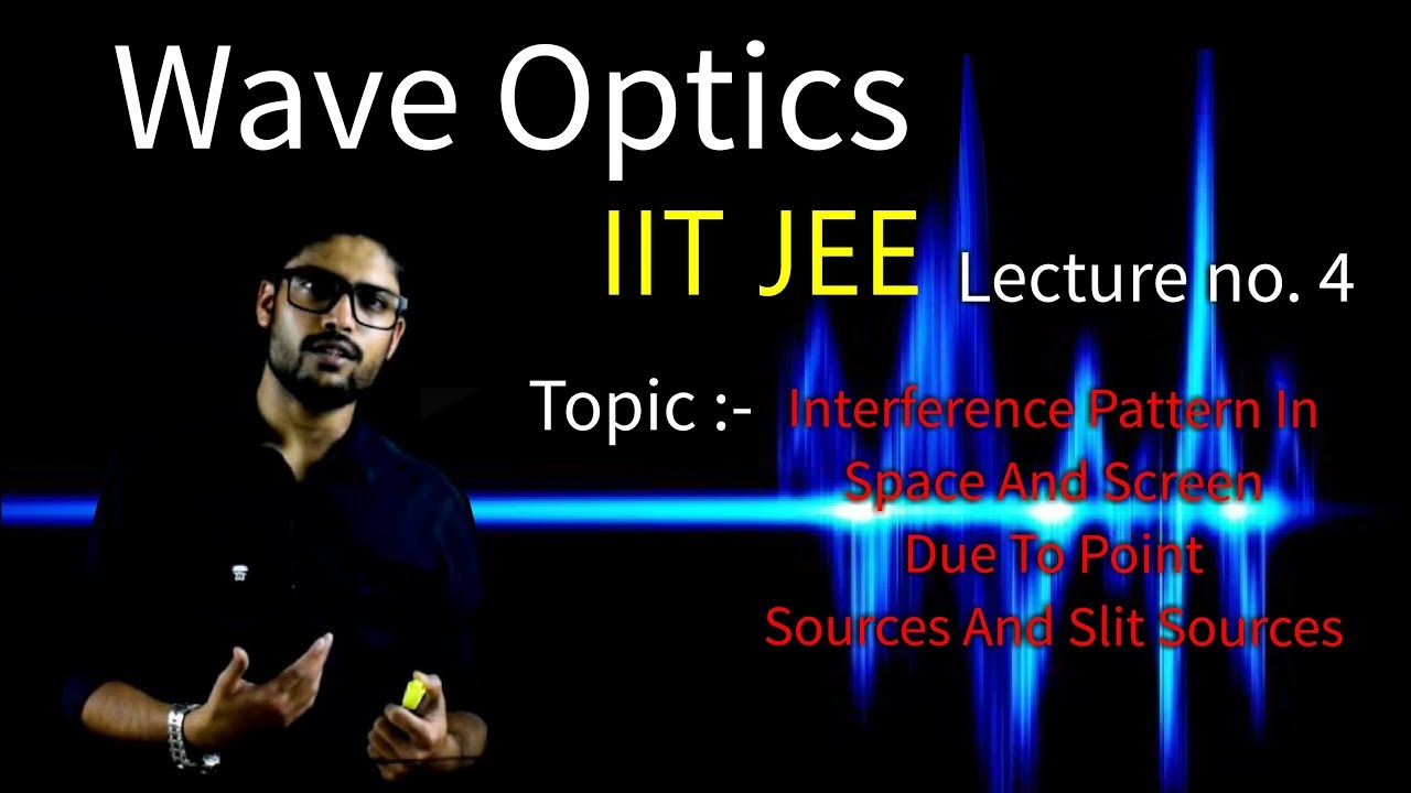 4) Wave Optics | Interference Pattern In 3D Space | IIT JEE / NEET ...