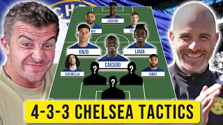 HOW CHELSEA SETUP UNDER ENZO MARESCA 4-3-3! THIS TEAM IS INSANE 😱