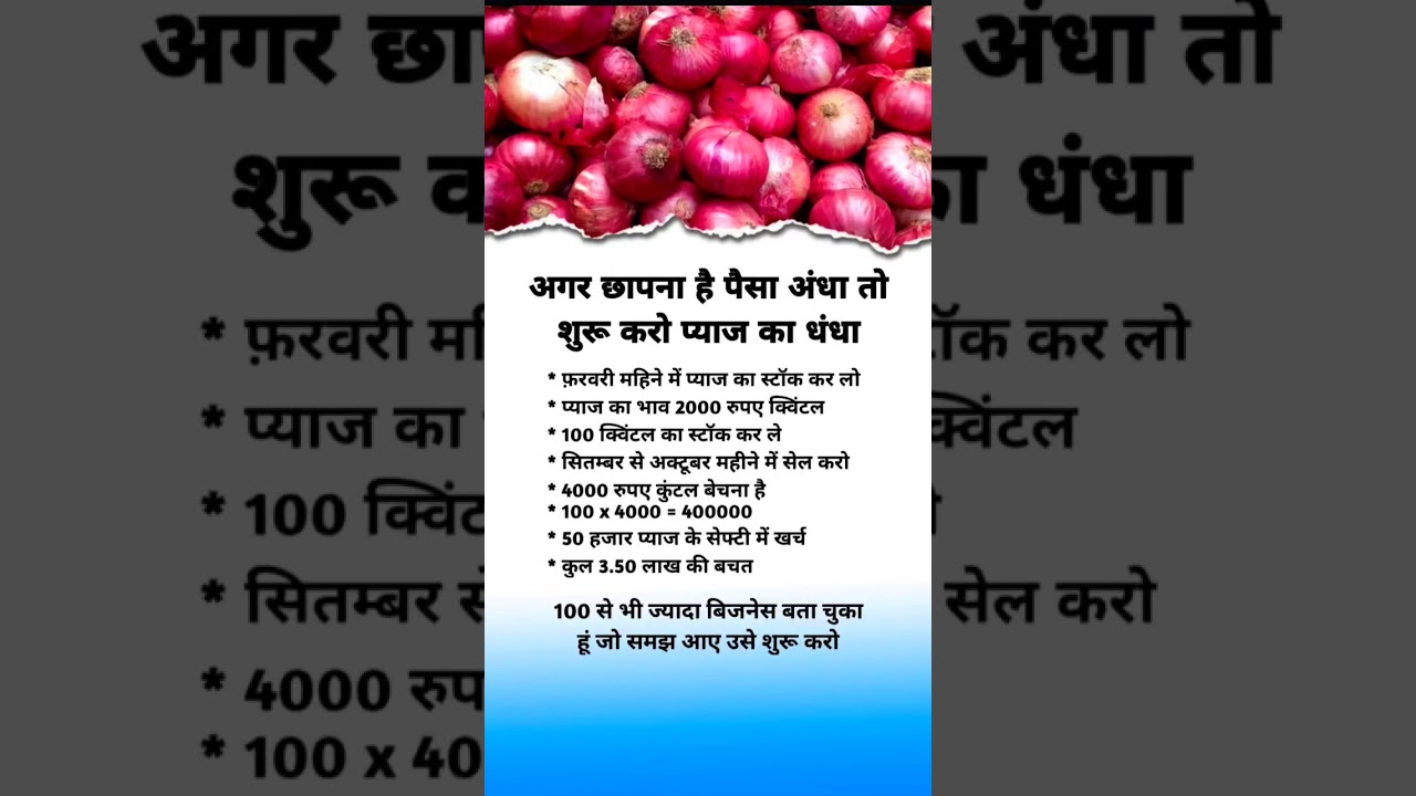 Best Wholesale Business 