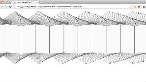 EaselJS + TweenJS : Transform Tween
