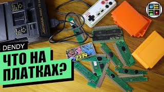 видео: Что на платках ? ДЕНДИ 10 платок ОКТЯБРЬ 2020 картинка: Что на платках ? ДЕНДИ 10 платок ОКТЯБРЬ 2020