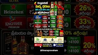 Beer & Whisky Prices Slashed in Karnataka! 😲 Discounts Up To 30% 🔥 | Telugu short news #viral #tfi