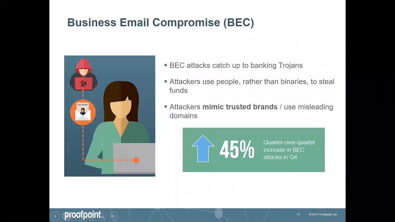 Webinar: 2018 Guide to Building Your Security Strategy