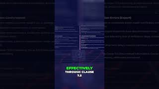 Fix Export Docs Errors &amp; Recurring Problems with ISO 9001 #shorts