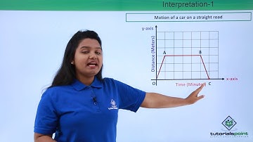 Class 9th – Interpretation of Distance Time Graphs | Motion | Tutorials Point