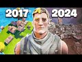 The ENTIRE History of Competitive Fortnite.