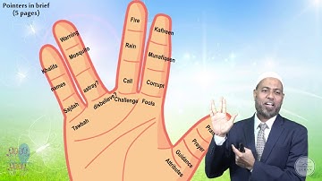 C2 English   Quran Part   Baqarah Page 1   Pointer A   Introduction   Understand Al Qur