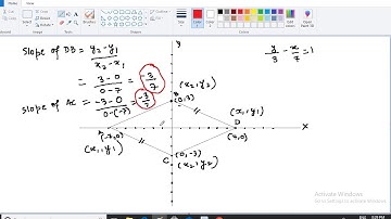 Multiple select Question of the Data Science Assignment(1)