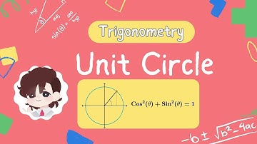 Leaving Cert : The Unit Circle