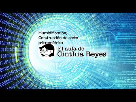 Cómo se calcula la carta psicrométrica - Humidificación
