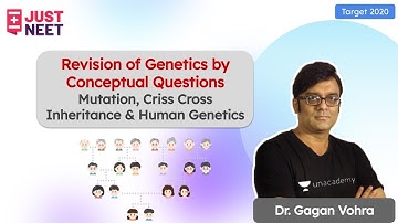 Revision of Genetics by Conceptual Questions | Biology | Target 2020 | Dr Gagan Vohra