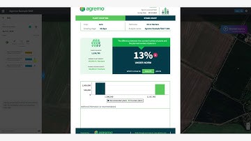 How to request Agremo analyses on the DroneDeploy App