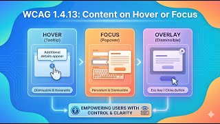 WCAG 1.4.13 Content on Hover