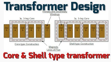 Type of transformer ll core and shell type