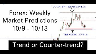 Forex: Market Weekly Predictions (10/9-10/13) Trend or Counter-trend?