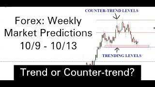 Forex: Market Weekly Predictions (10/910/13) Trend or Countertrend?