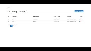 learning laravel 5 path 3
