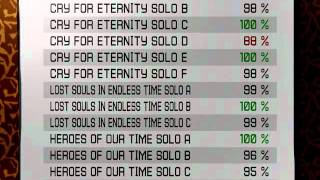 Way Too Damn Much Dragonforce 4420K