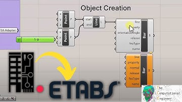 Grasshopper3d to ETABs Tutorial (using BHoM)