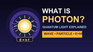 What Is a Photon Quantum Light, E=hf & Wave-Particle Explained