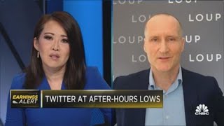 Loup's Gene Munster breaks down Amazon and Twitter earnings