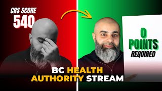 Why Bc Healthcare Workers Are Skipping The Express Entry Race In 2026