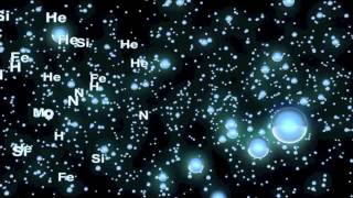 STARWATER Chapter 2: Water and the Stars