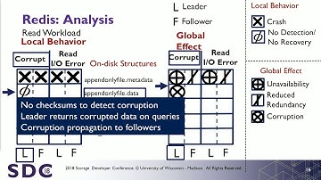SDC 2018 - Protocol-Aware Recovery for Consensus-Based Storage