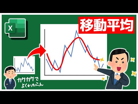 Excelで移動平均を計算して、グラフからデータの傾向を分析する。【単純移動平均】【YT0135】