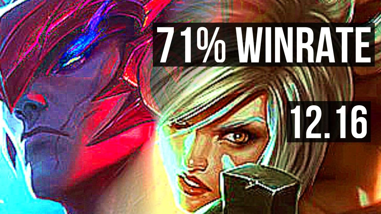 YONE vs RIVEN (TOP) | 71% winrate, 6 solo kills, Legendary, 16/3/2