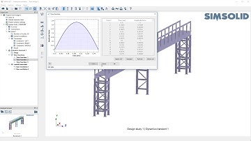 Learn how to do transient dynamics with base excitation in SIMSOLID