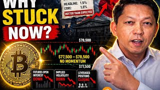 Bitcoin Stuck at $78K? Here’s The Real Reason