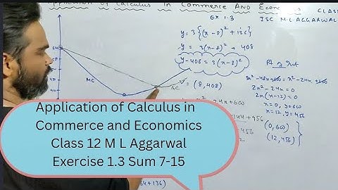 Application of calculus in commerce and economics | M l Aggarwal, class 12 , isc | Exercise 1.3