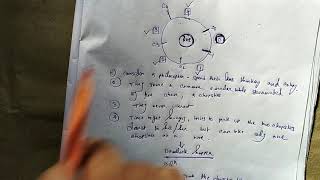 Process Synchronization-5