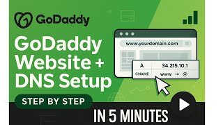 How to Set Up Website DNS & GoDaddy Website Ip Address Configuration
