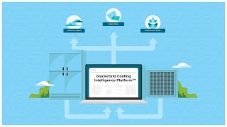 How GlacierGrid Energy Works