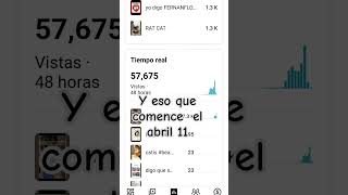 le ganó a @Dørian-l8t por mucho
