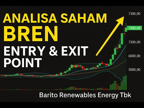 Analisa Saham BREN Swing Trading 14 07 2025