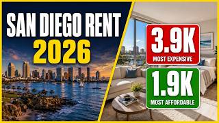 How Much It Really Costs to Rent in San Diego (2026)