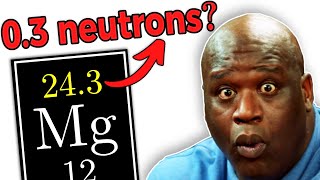 Relative Atomic Mass | A-level Chemistry