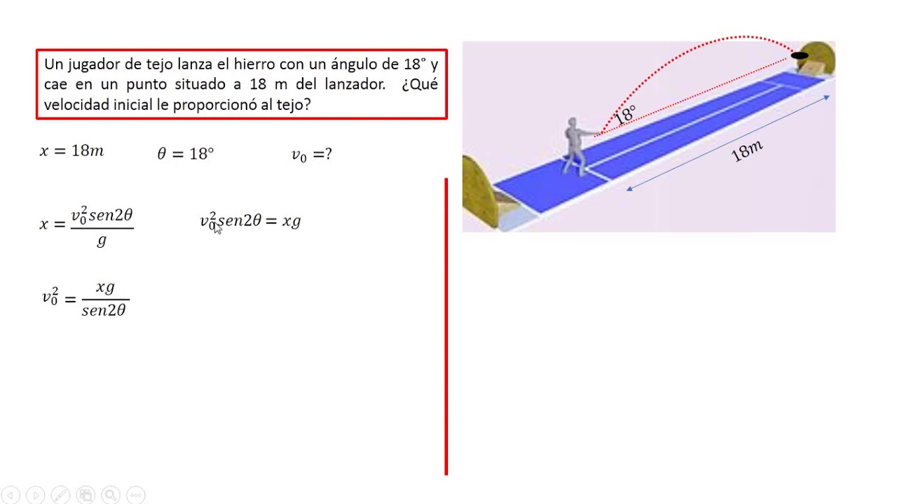 Movimiento de proyectiles YouTube