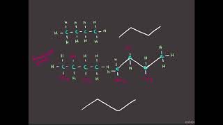 Celebrity Fun with Functional Groups Wealth