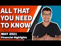 All That You Need To Know - May 2021 | Monthly Financial News &amp; Updates