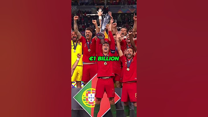 MOST VALUABLE EURO 2024 SQUADS 🤑🤯