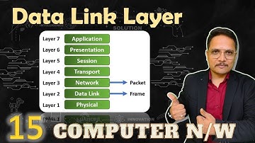 Data Link Layer in Computer Networks: Functions and Importance