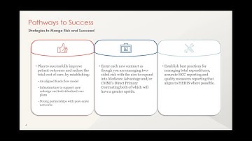 Medicare Shared Savings Program “Pathways to Success” Final Rule