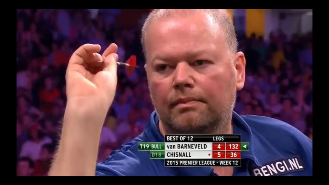 🎯 132 Checkout Compilation 🎯