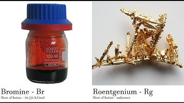 Bromine - Br vs Roentgenium - Rg Comparing Element attributes Atoms
