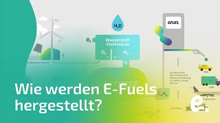 Wie werden E-Fuels hergestellt? | eFUEL-TODAY