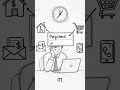 Why Most People Never Become Rich (1 Simple Reason)